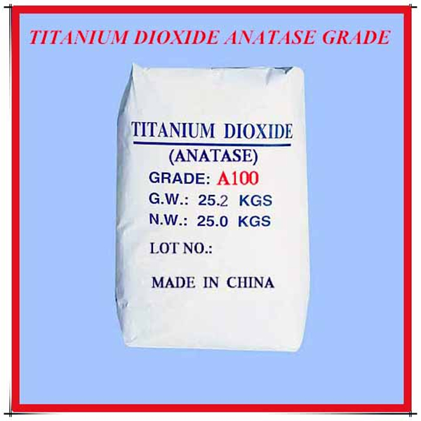 What Is Titanium Dioxide Used For?